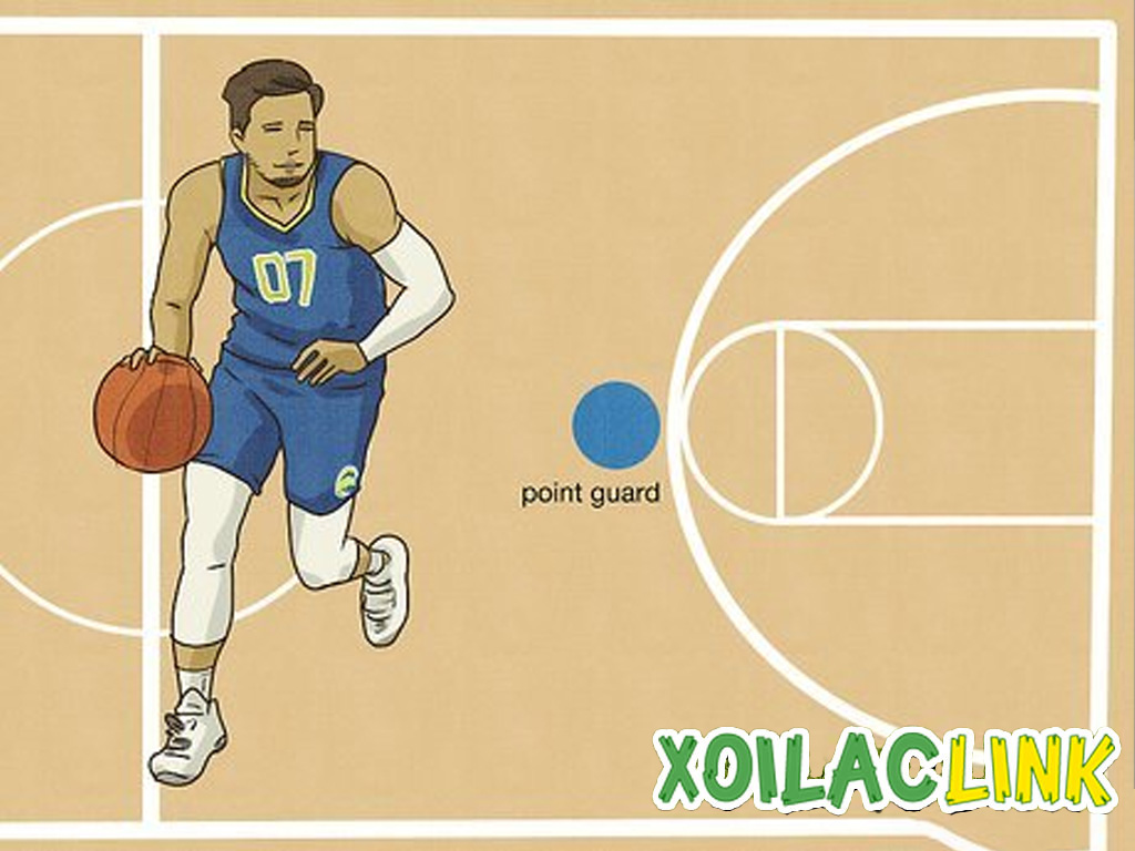 point-guard-la-bo-nao-cua-doi-bong